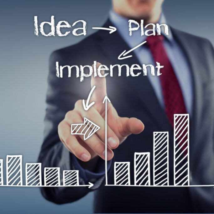 Idea -Plan Implement